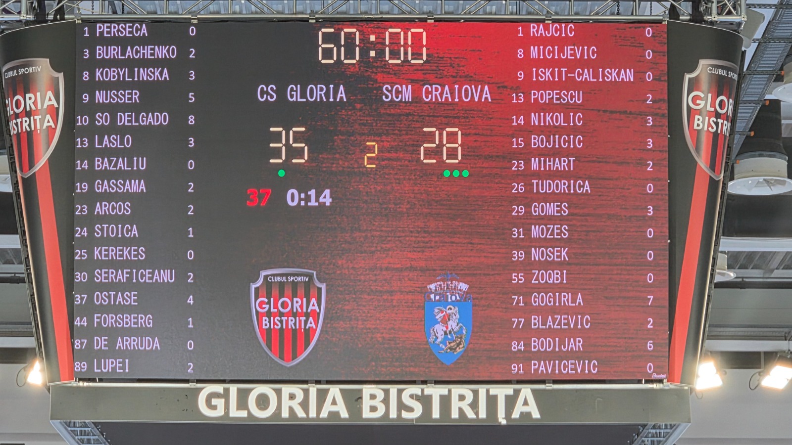 FOTO CS Gloria Bistrita liderul campionatului a castigat fara dificultati in fata craiovencelor