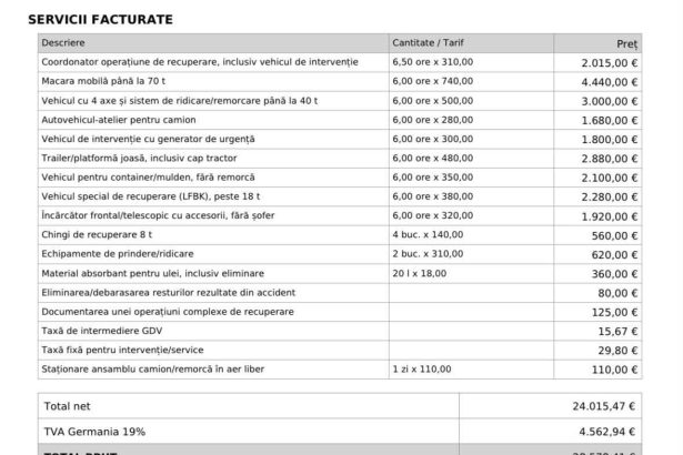 160000 de euro nota de plata pentru un bistritean al caruia angajat a provocat un accident pe autostrada din germania bistriteanul sumele sunt exorbitante