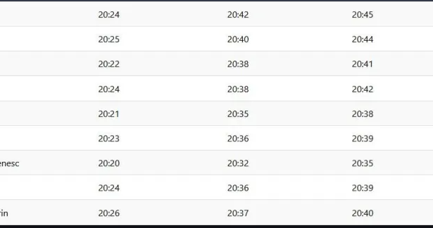 Bistritenii se intiilesc maine seara pe Dealul Budacului pentru a observa perseidele Va avea loc si o eclipsa partiala de soare