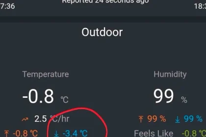 Frig la Bistrița: -3,4°C la Cantonul Grădinița și minus în zonă