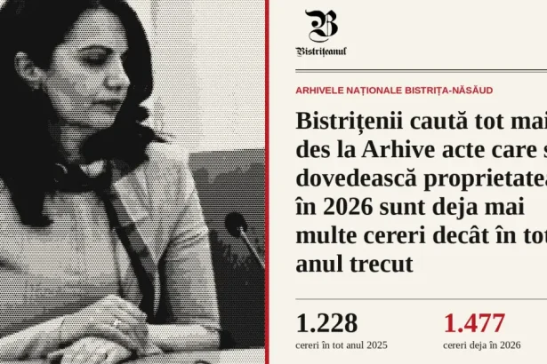 Record de solicitări la Arhivele Naționale pentru acte de proprietate